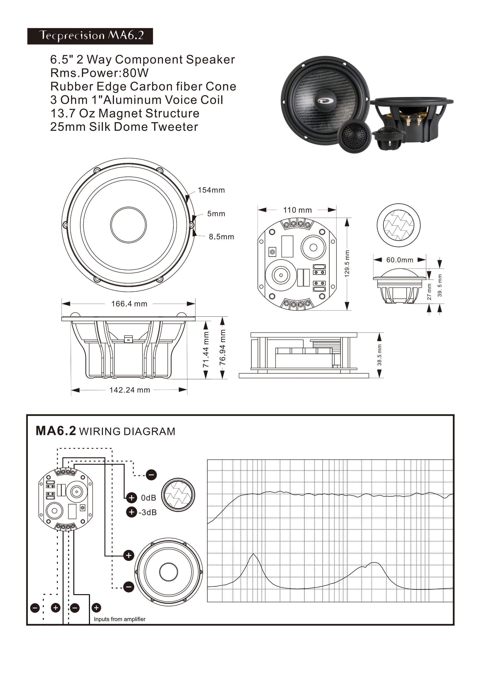 车改坊汽车音响改装