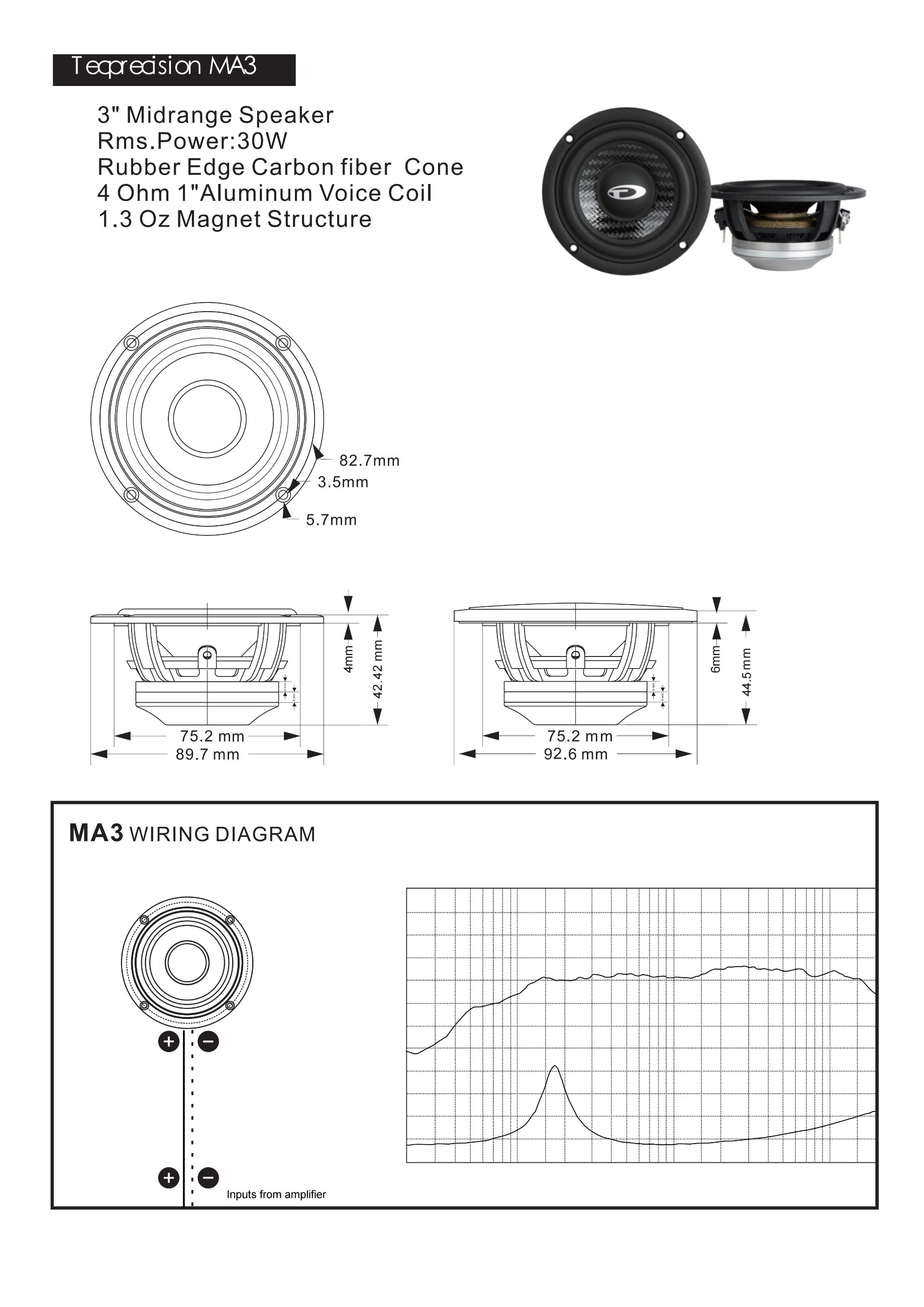 车改坊汽车音响改装