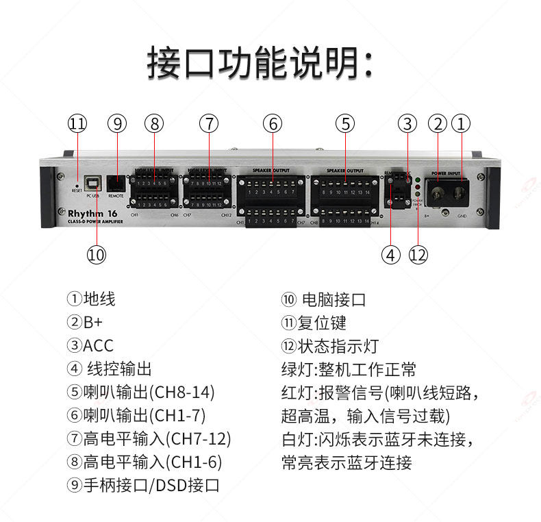 车改坊汽车音响改装