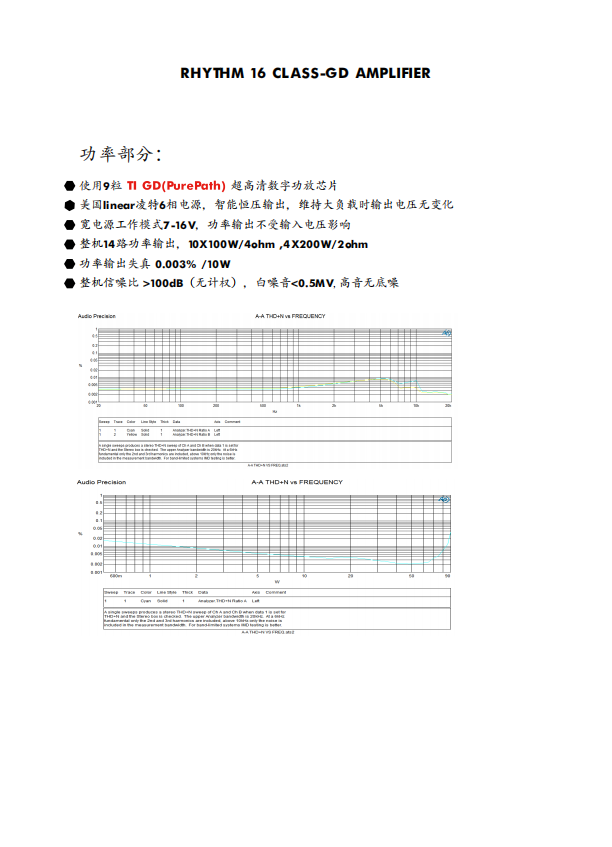 车改坊汽车音响改装