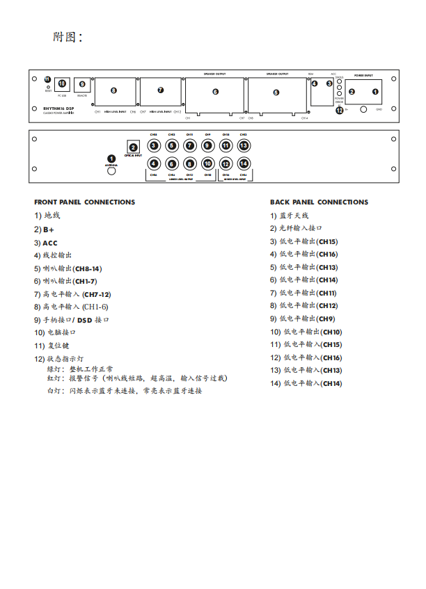 车改坊汽车音响改装