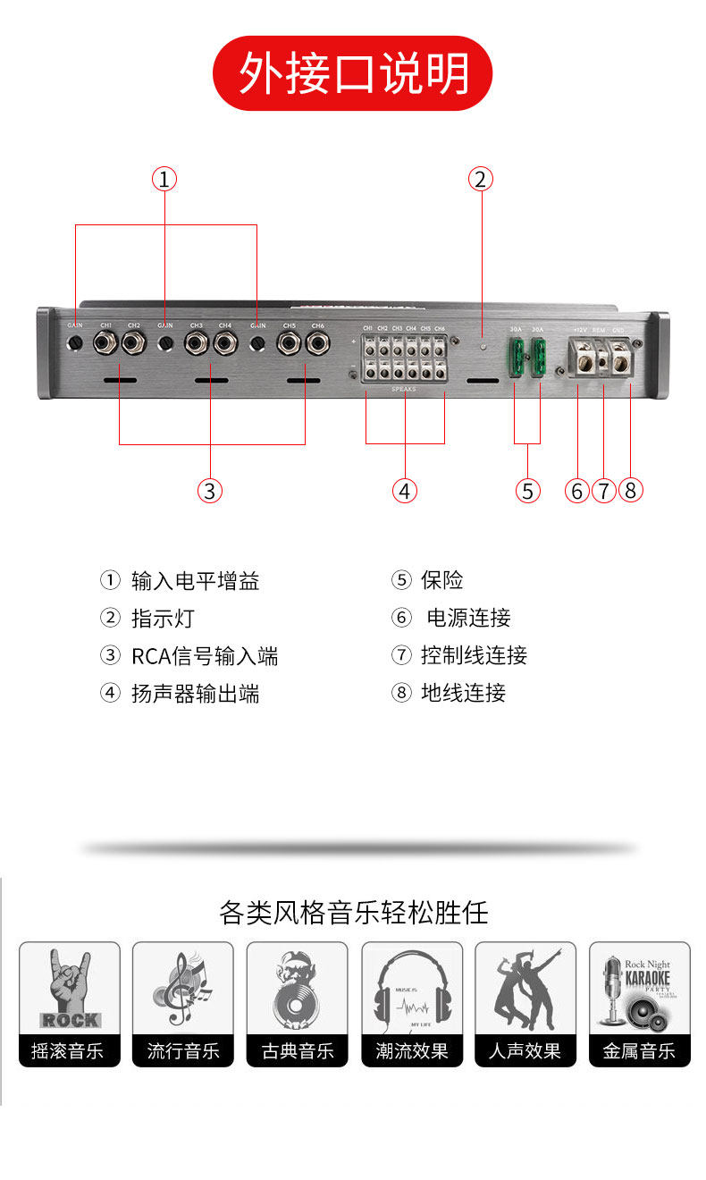 车改坊汽车音响改装