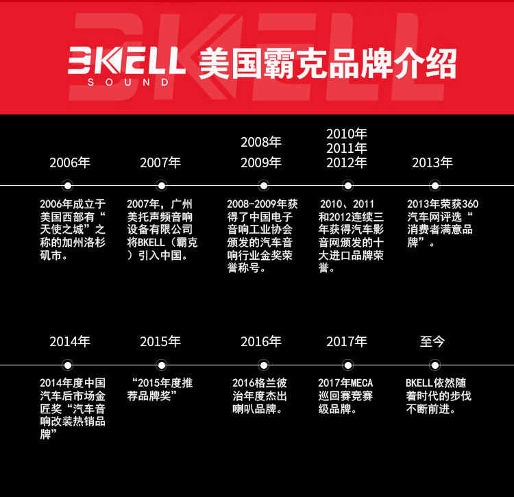 车改坊汽车音响改装