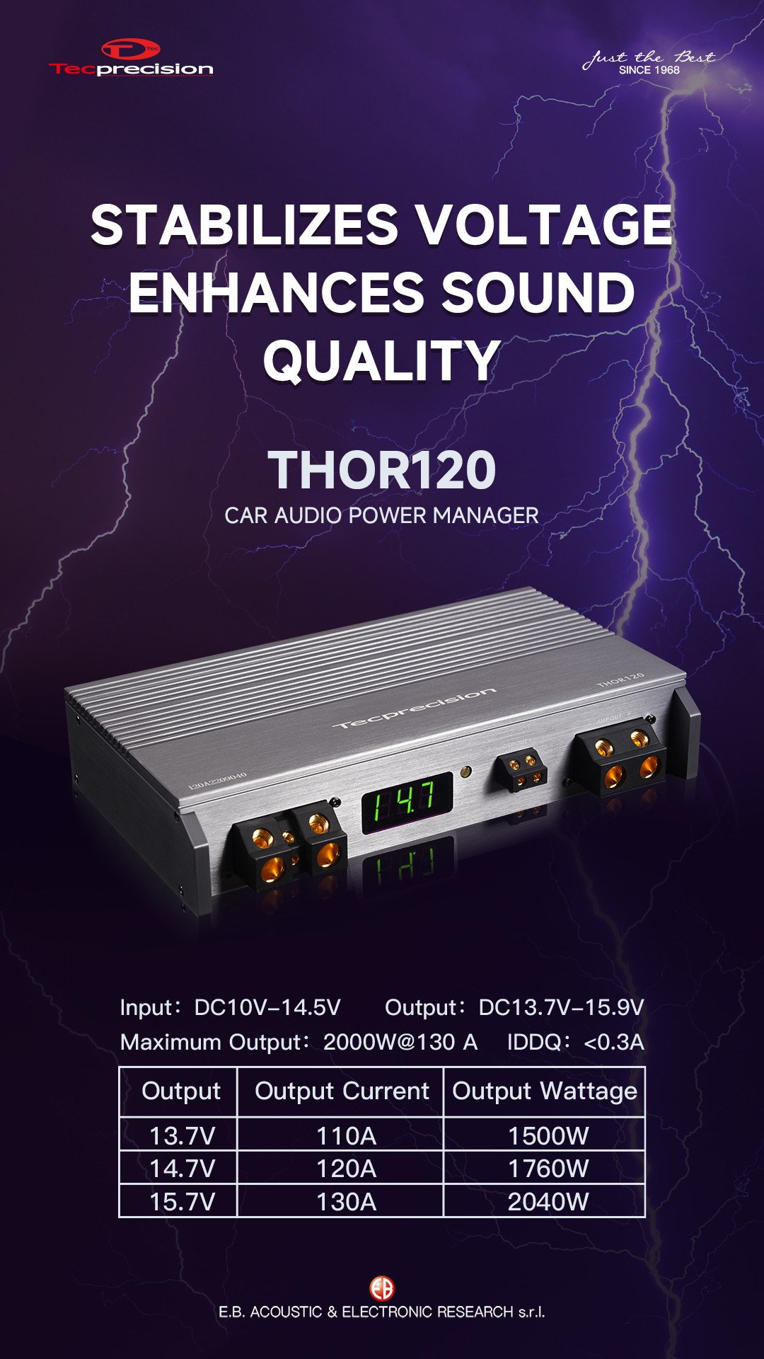 车改坊汽车音响改装