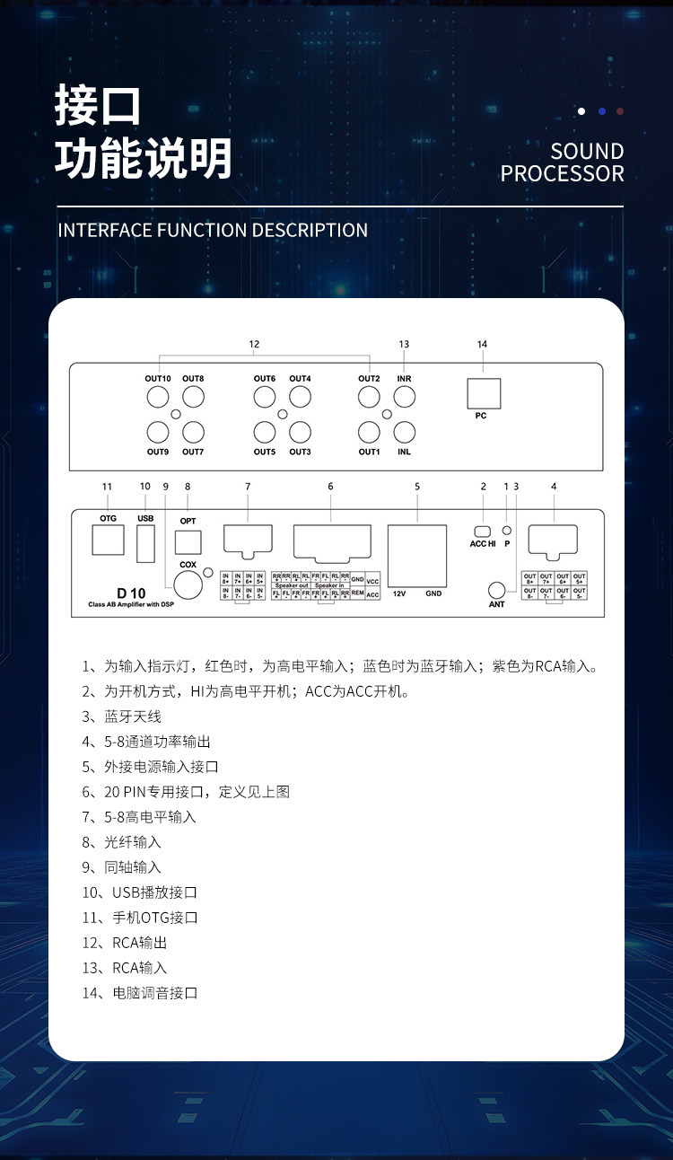 车改坊汽车音响改装