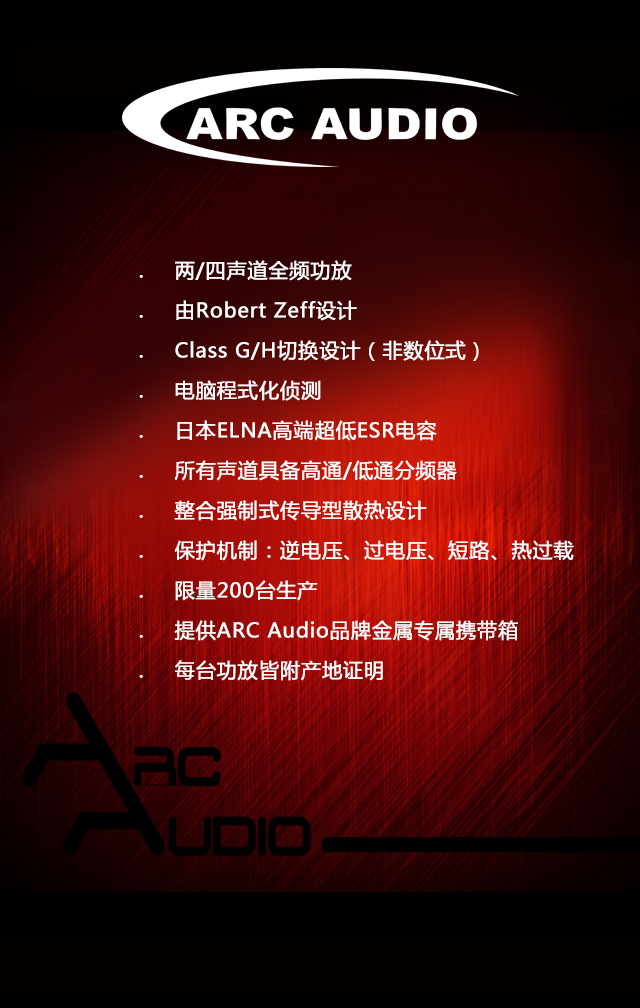 AUDIO汽车音响品牌20周年纪念版功放全球首发
