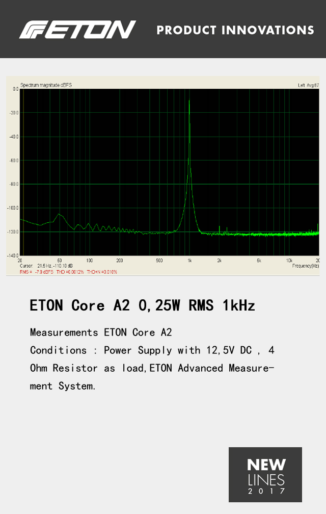 德国ETON 旗舰功放 CORE A2功放即将全球首发