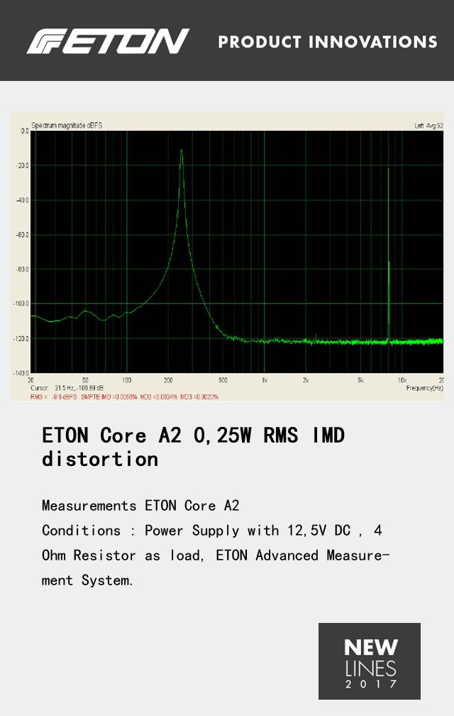 德国ETON 旗舰功放 CORE A2功放即将全球首发