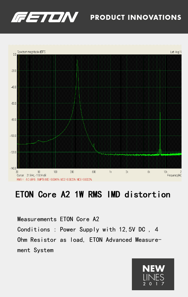 德国ETON 旗舰功放 CORE A2功放即将全球首发