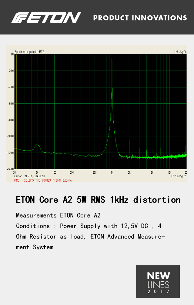 德国ETON 旗舰功放 CORE A2功放即将全球首发