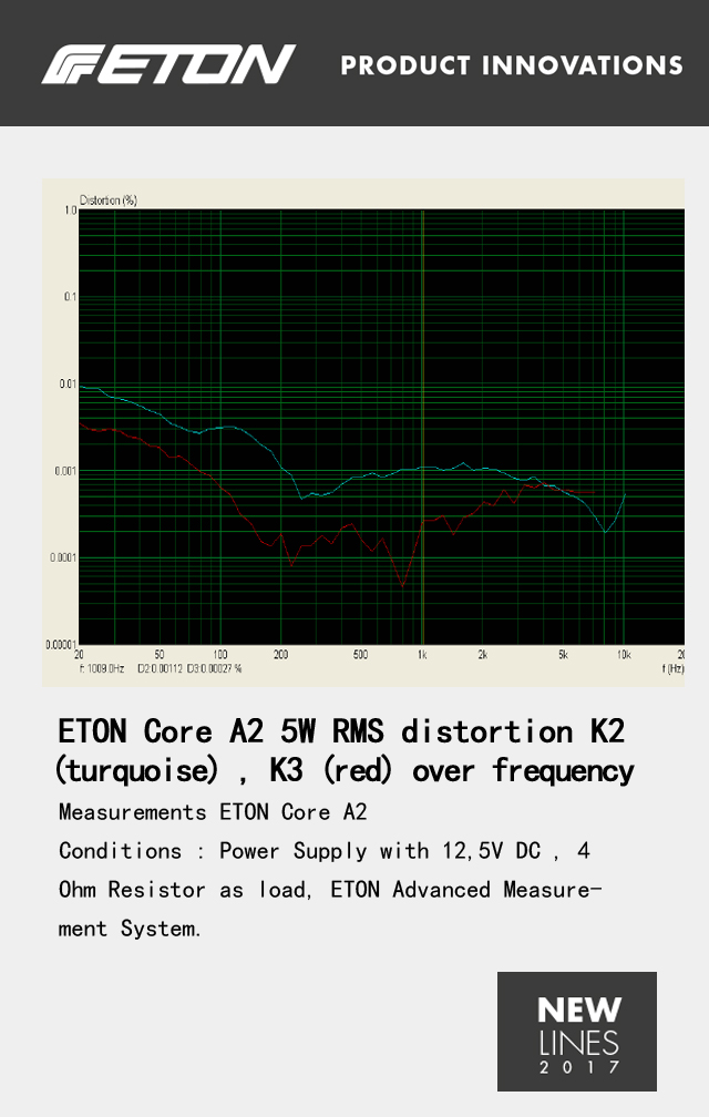 德国ETON 旗舰功放 CORE A2功放即将全球首发