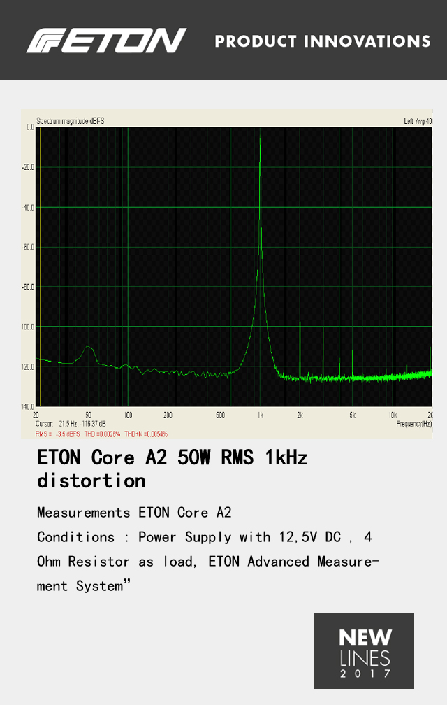 德国ETON 旗舰功放 CORE A2功放即将全球首发