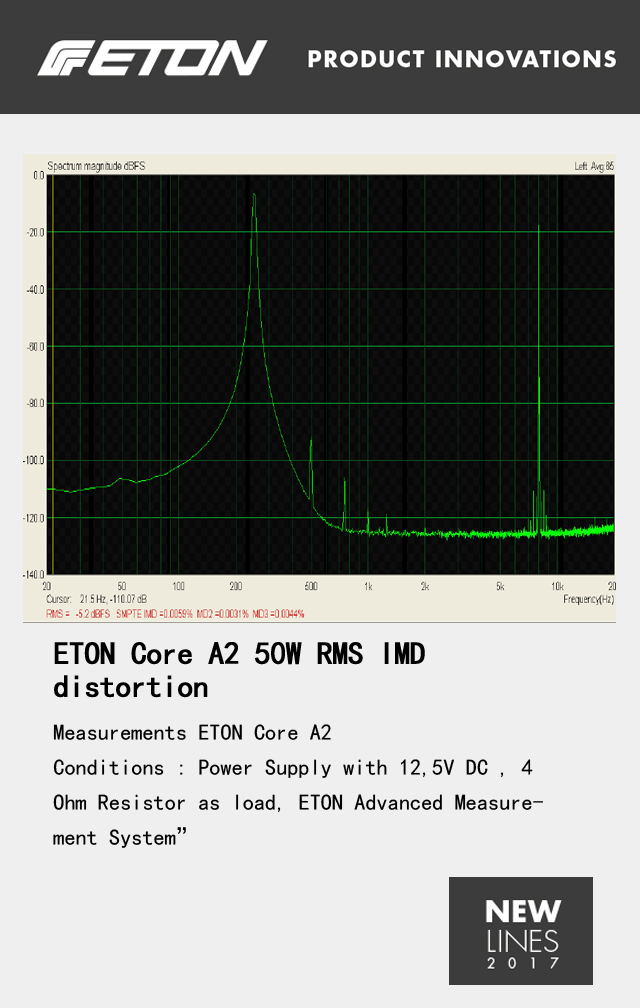 德国ETON 旗舰功放 CORE A2功放即将全球首发