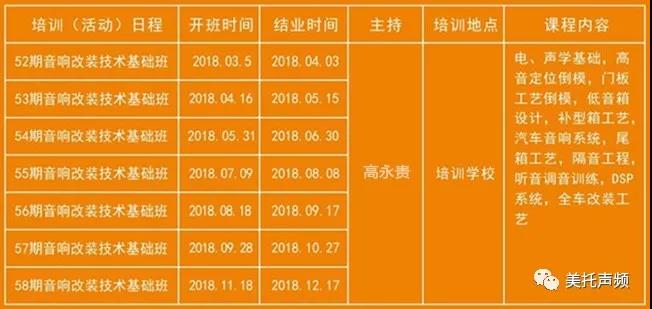 【开学季】又一波开班来袭，你还不来？