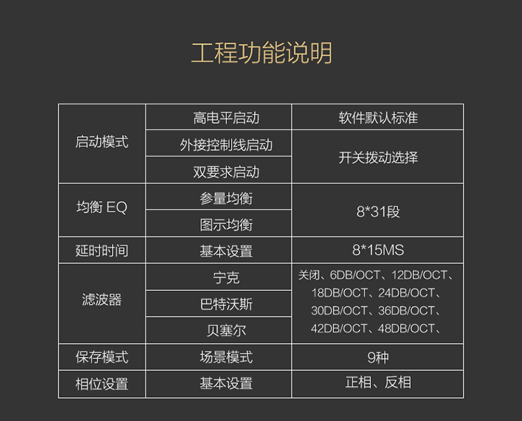 霸克DSP-D608