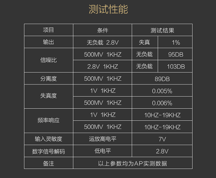 霸克DSP-D608