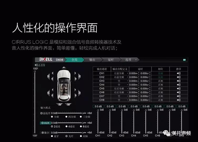 美国BKELL DSP-D608专业级汽车音频处理器正式发售