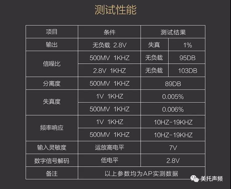 美国BKELL DSP-D608专业级汽车音频处理器正式发售