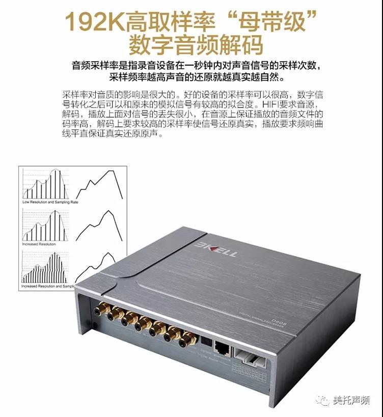 美国BKELL DSP-D608专业级汽车音频处理器正式发售