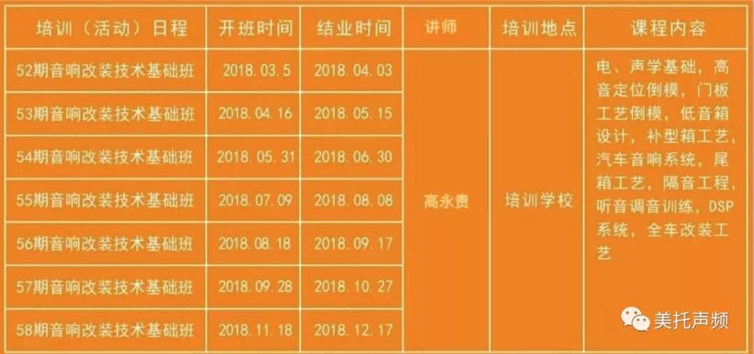 他们说，有梦想就要坚持到底-广州美托声频第55期音响培训班毕业记