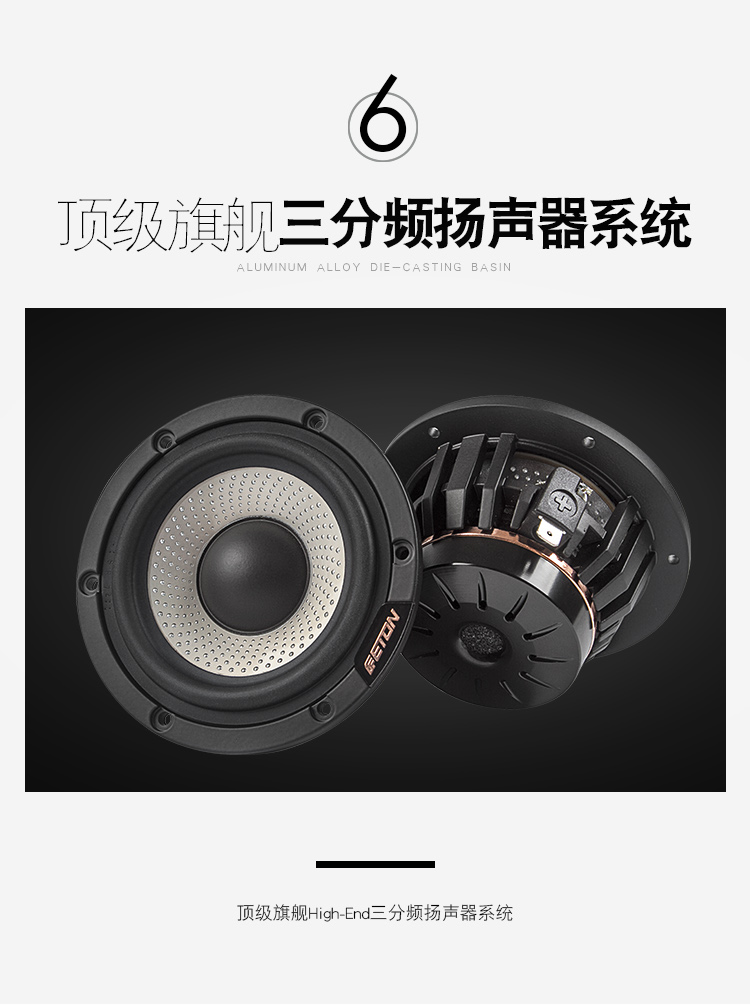 ETON CORE S3 旗艦三分頻