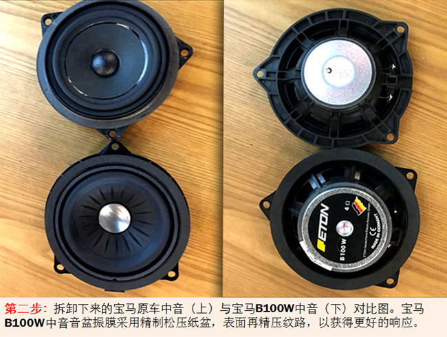 德国ETON巨献宝马原厂升级攻略——第3弹:宝马