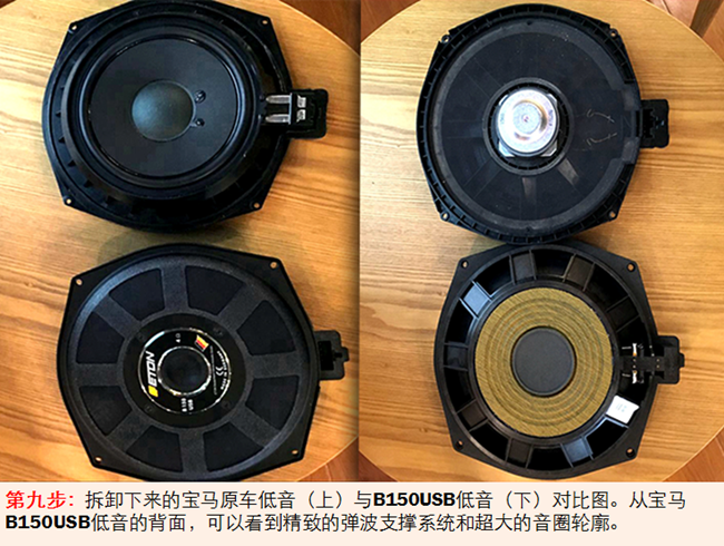 德国ETON巨献宝马原厂升级攻略——第3弹:宝马