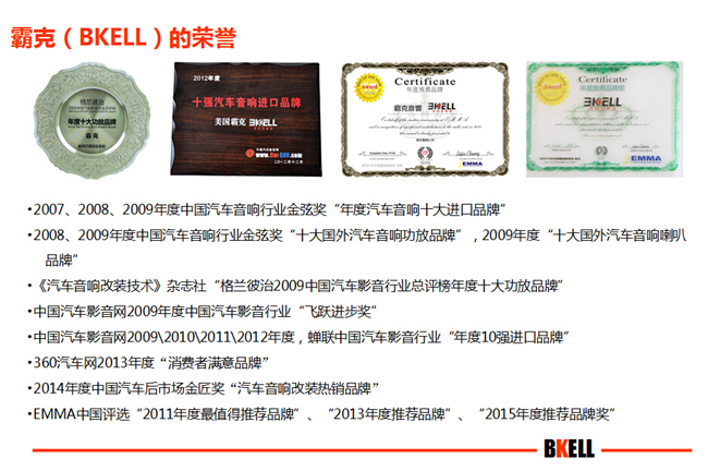 新锐到老将的蜕变 美国BKELL（霸克）进入中国市