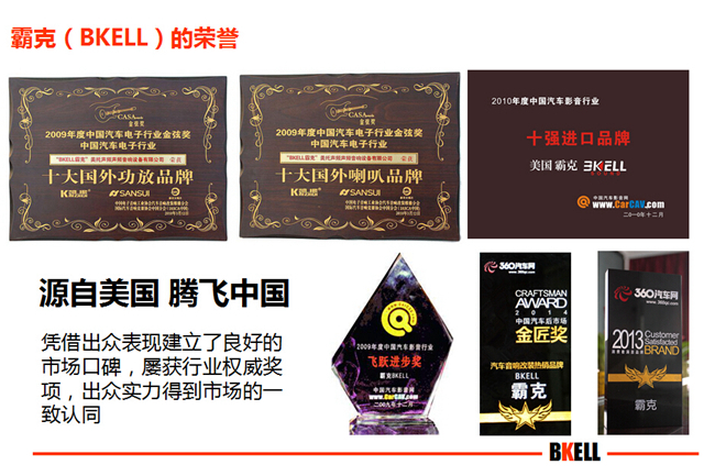 新锐到老将的蜕变 美国BKELL（霸克）进入中国市