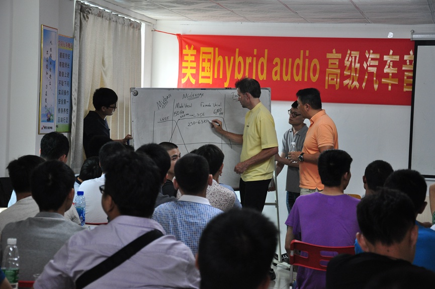 技术无国界 美托声频培训中心举行Hybrid Audio高级