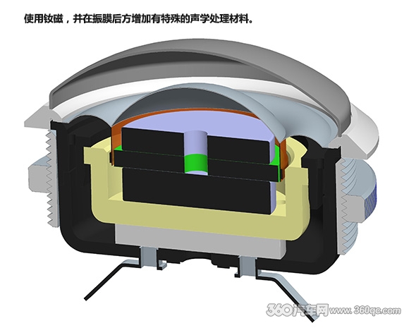 精致由表及里,试听霸克BKELL套装喇叭EX6A