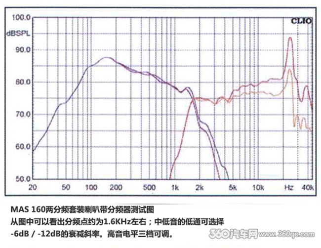 德国ETON MAS三分频试听：超薄设计里的美声派