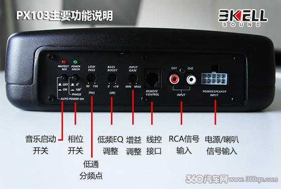 够LOW才好！全网首测美国霸克PX103方形超薄低音炮