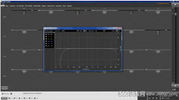 德国伊顿Stage系列DSP功放：不求功能但求音质