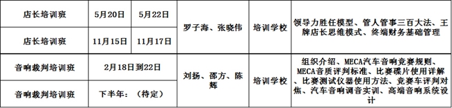 新年大礼包——广州美托声频2017全年经销商培训
