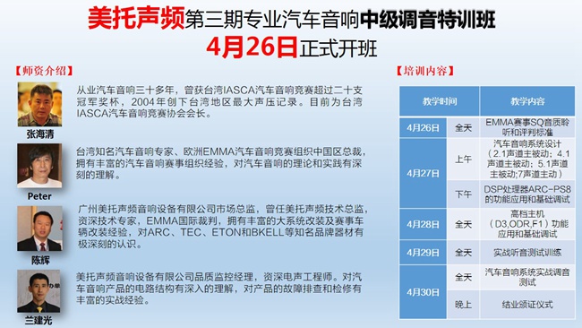 美托声频第三期汽车音响中级调音特训班4月26日