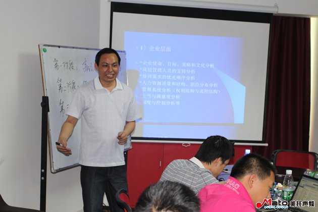 SICA汽车音响调音培训压轴课程于昨开课